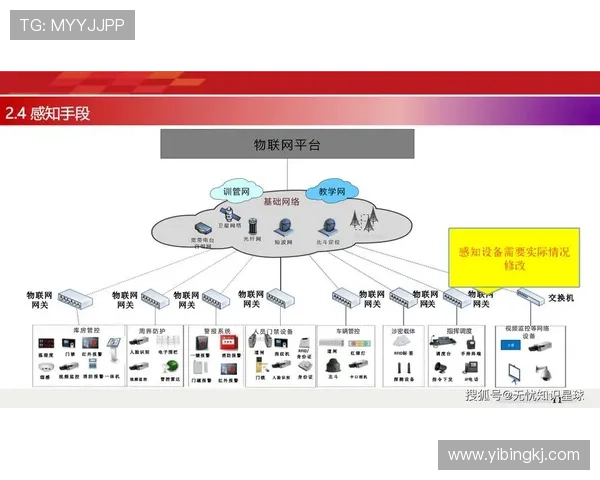 以电子娱乐大平台为核心的数字内容生态与未来体验创新发展路径 以电子娱乐大平台为核心的数字内容生态与未来体验创新发展路径